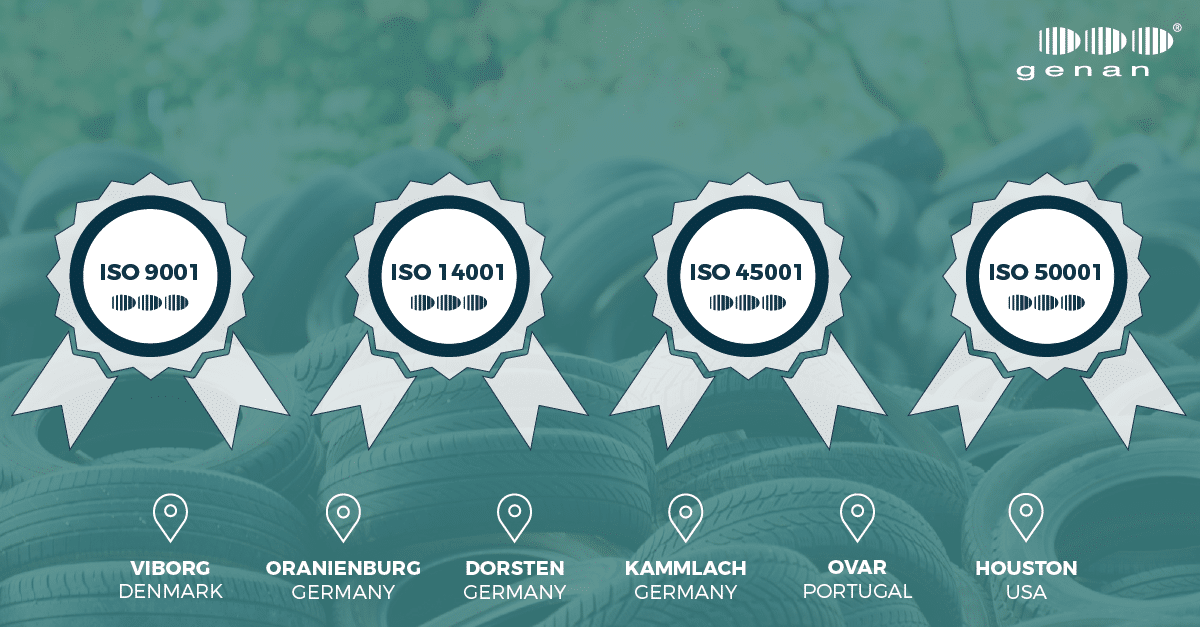 Globalt gyldige ISO-certificeringer